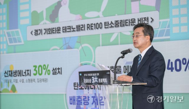 11일 오전 수원월드컵경기장 중앙광장에서 열린 '경기 기회타운 3대 프로젝트 언론브리핑'에서 김동연 경기도지사가 기회타운 프로젝트를 발표하고 있다. 윤원규기자