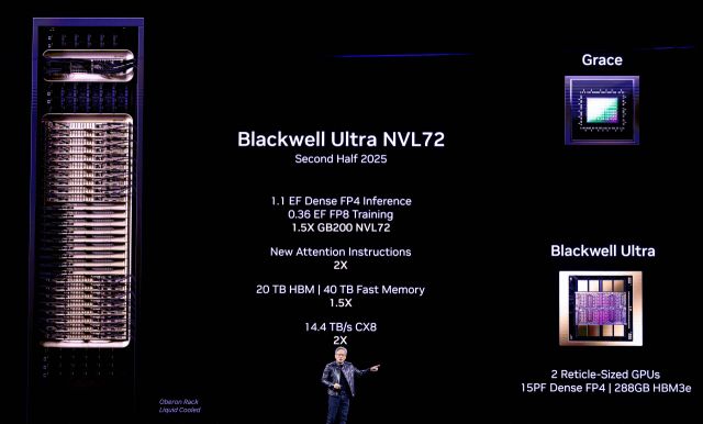 젠슨 황 엔비디아 CEO가 GTC 2025에서 발표하고 있다. 연합뉴스