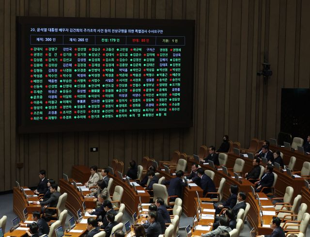 본회의 통과되는 ‘김건희 상설특검’. 연합뉴스