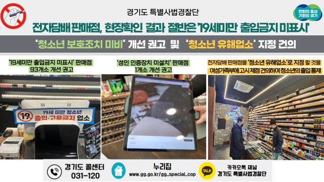 경기도 특별사법경찰단이 지난달 12일부터 28일까지 액상형 전자담배 판매점 193개를 대상으로 현장을 확인한 결과, 93곳에서 ‘19세미만 출입금지’ 표시를 하지 않은 것으로 나타났다. 경기도 제공