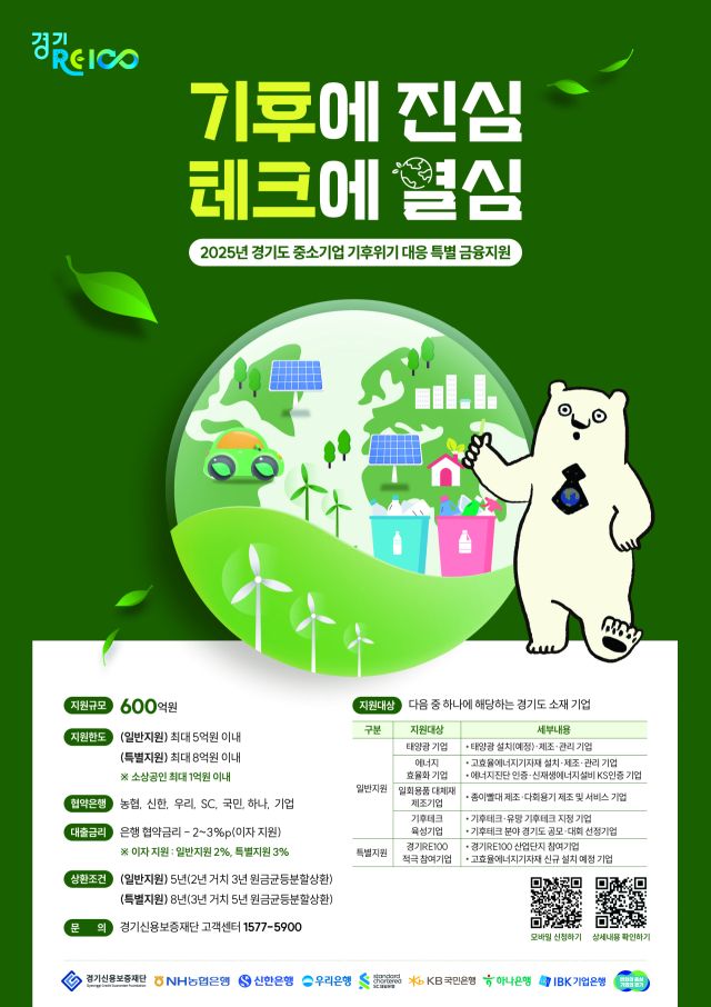 ‘2025년 경기도 중소기업 기후위기 대응 특별 금융지원’ 홍보 포스터. 경기도 제공