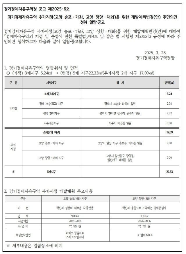 경기경제자유구역 추가지정(고양 송포·가좌, 고양 장항·대화)을 위한 개발계획 변경(안) 주민의견 청취 열람․공고문 캡처 이미지. 경기경자구역청 제공