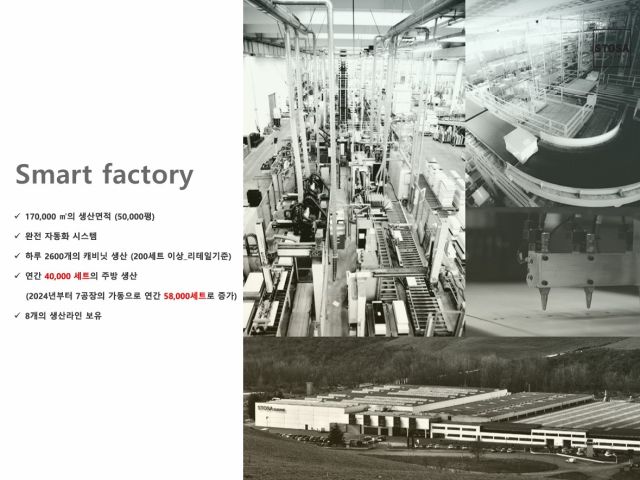 스토사가 자랑하는 공장. 스토사 제공