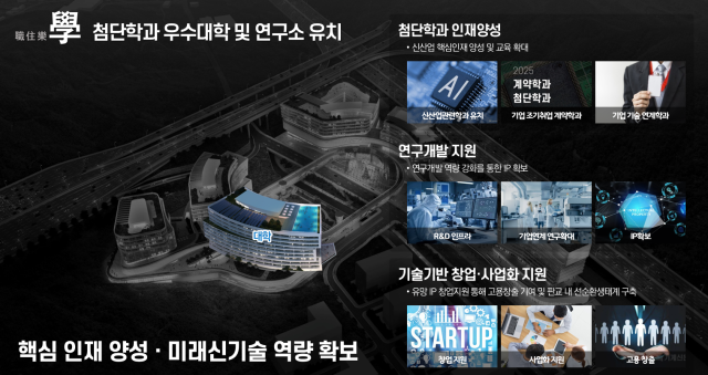 경기주택도시공사(GH)가 진행하는 제3판교 테크노밸리 대학 및 연구소 유치 공모 관련 이미지. GH 제공