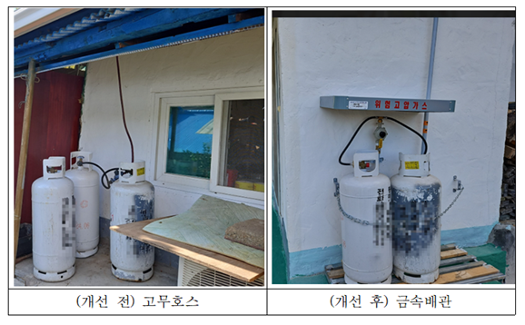 LPG용기 사용가구 시설개선 전후 모습. 인천시 제공
