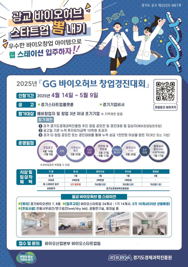 창업경진대회 포스터. 경기도 제공