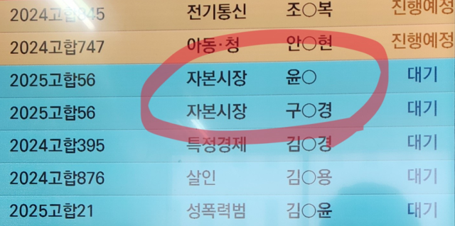 서울 남부지법에 게시된 재판일정 공시(4월15일). 하재인 기자