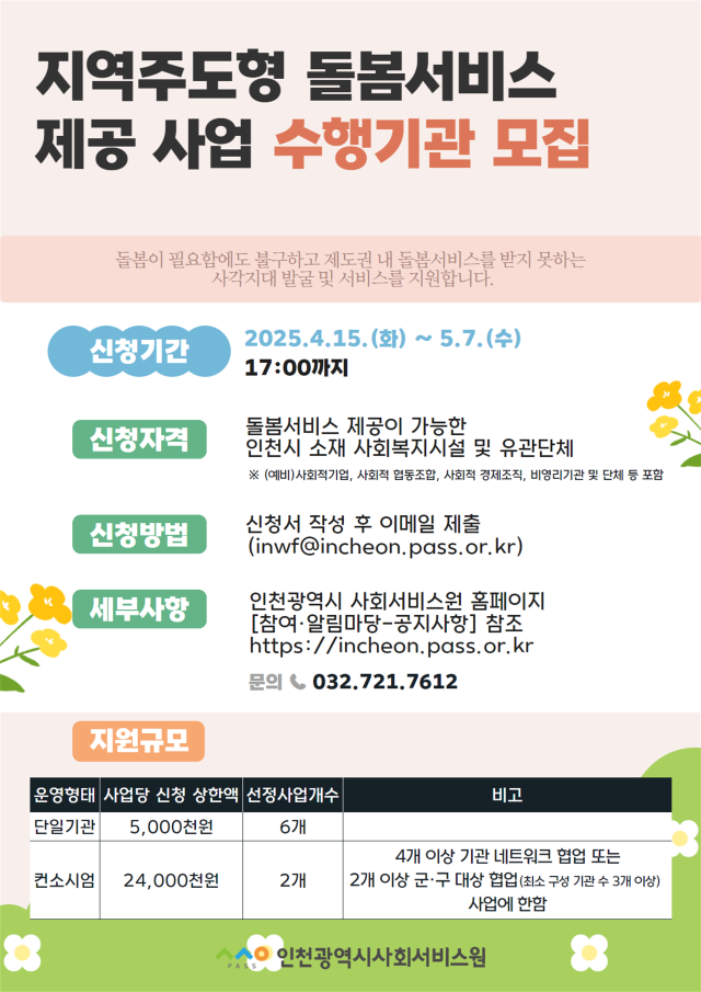 지역주도형 돌봄서비스 제공 사업 수행기관 모집 포스터. 인천사서원 제공