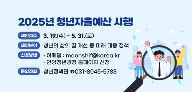 안양시 청년자율예산 시행 안내 포스터. 안양시 제공