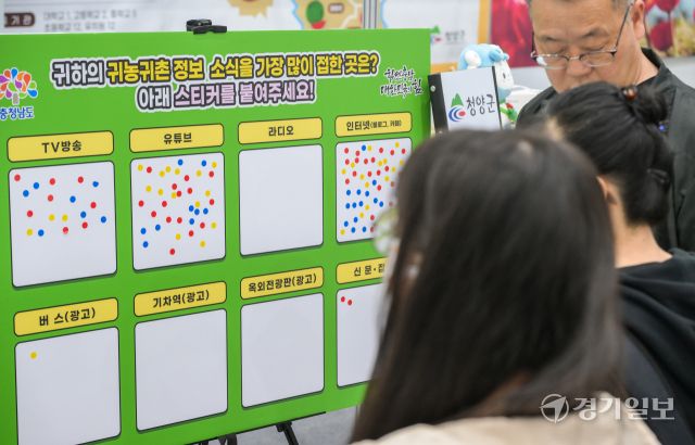 25일 오후 수원특례시 영통구 수원컨벤션센터에서 열린 귀농귀촌 지역살리기 박람회 '2025 와이팜 엑스포(Y-FARM EXPO)'에서 참관객들이 다양한 귀촌 정보를 알아보고 있다. '다함께 꿈꾸는 농업, 더불어 따뜻한 농촌'을 슬로건으로 열린 이번 행사는 귀농·귀촌 정보를 제공하고 농업 로봇, 스마트팜 등 미래 농업 기술을 소개하는 이번 박람회는 오는 27일까지 열린다. 윤원규기자