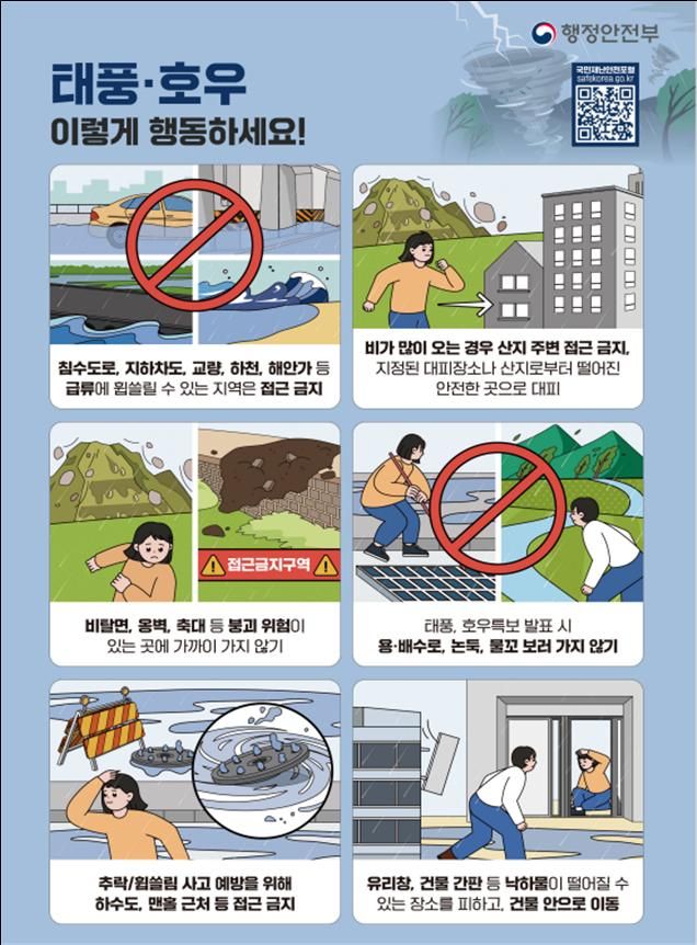 시민행동요령. 경기도 제공