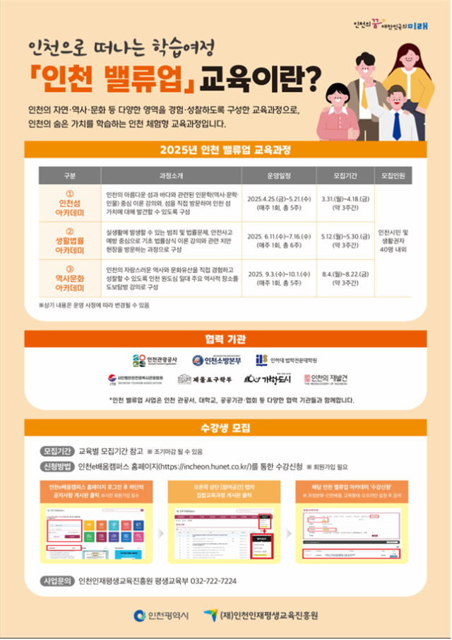 ‘2025 인천 밸류업’ 사업 홍보 포스터. 인천인재평생교육진흥원 제공