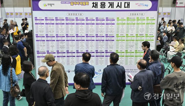 내 일자리는 어디에? '2025 의왕시 일자리박람회' [포토뉴스]