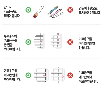 기표 시 유의사항. 경기도선관위 제공의사항. 경기도선관위 제공