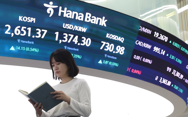28일 서울 중구 하나은행 본점 딜링룸에 코스피와 코스닥지수, 원·달러 환율이 표시돼 있다. 연합뉴스