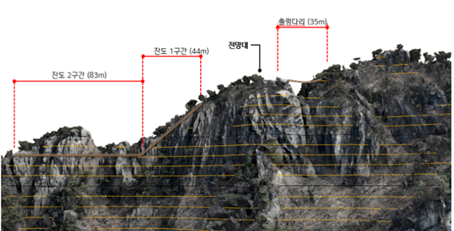 포천 운악산 출렁다리 설치구간도. 포천시제공