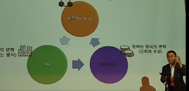 2일 오후 서울 서초구 AT센터에서 열린 한국품질경영학회 춘계 학술대회에서 전진하 M2M 회장이 기조강연을 진행하고 있다. 한국품질경영학회 제공