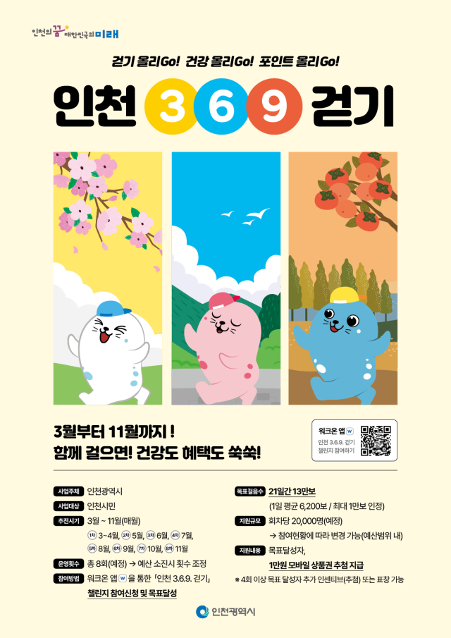 인천시 ‘3.6.9 걷기 챌린지’ 포스터. 인천시 제공