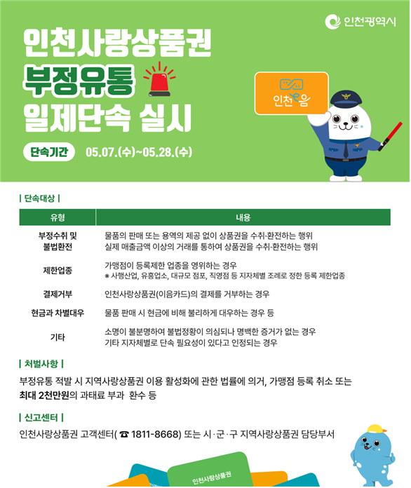 인천사랑상품권 부정유통 일제단속 안내 홍보물. 인천시 제공