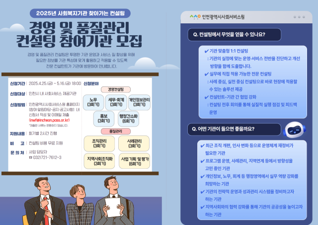 ‘2025년 사회복지기관 경영 및 품질관리 컨설팅 참여기관 모집’ 포스터. 인천시사서원 제공