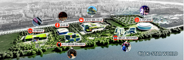 하남 K-스타월드 개발사업 조감도. 하남시 제공