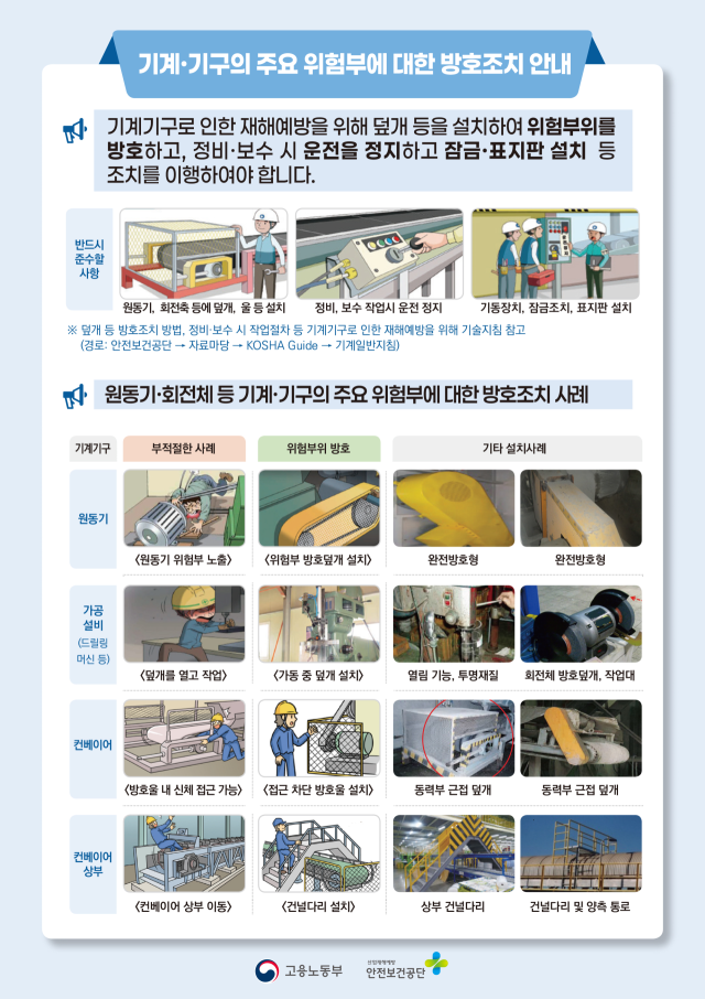 기계·기구의 주요 위험부에 대한 방호조치 안내 인포그래픽. 고용노동부 제공