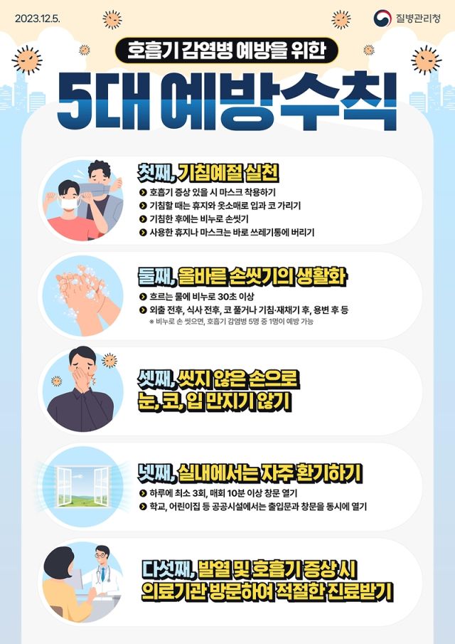 안양시 호흡기 감염병 예방수칙 안내 포스터. 안양시 제공