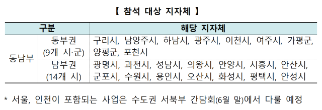 간담회 참석 대상 지자체. 국토교통부 제공