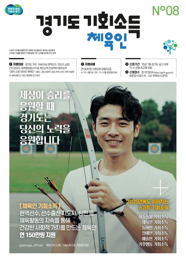 지난해 전국 최초로 도입된 경기도의 대표 체육 정책인 ‘체육인 기회소득’이 지급 대상과 범위를 확대해 7월부터 시·군별 순차적으로 접수한다. 경기도 제공