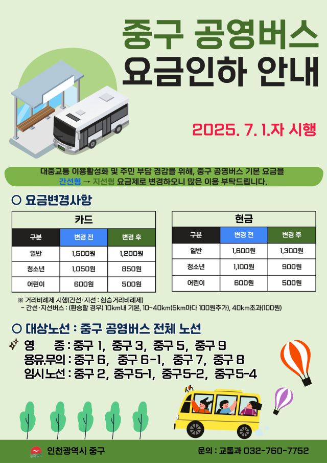 인천 중구 공영버스 요금 인하 안내 포스터. 인천 중구 제공
