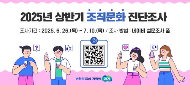 경기도가 다음 달 10일까지 도청 소속 전 실·국을 대상으로 ‘2025년 상반기 조직문화 진단조사’를 실시한다. 경기도 제공
