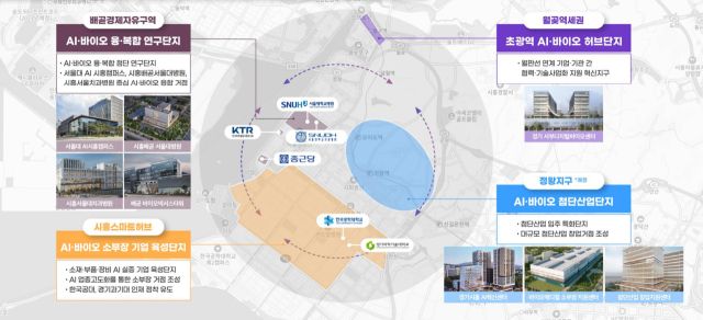 시흥시 AI·바이오 융합 클러스터 조성안. 시흥시 제공