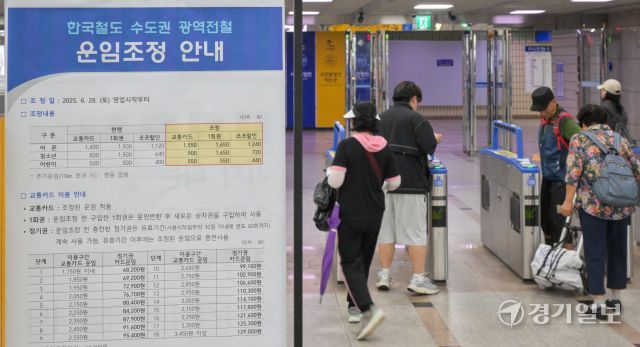 수도권 지하철 기본요금이 1400원에서 1550원으로 150원 인상된 28일 오후 수원역 개찰구에 관련 안내문이 붙어있다. 지난 2023년 10월 150원이 인상된 데 이어 1년 8개월 만의 인상이다. 국토교통부는 이번 요금 인상에 대해 “지속적인 물가 상승과 인건비 증가, 운송 적자를 해소하기 위한 불가피한 조치”라는 입장을 밝힌 바 있다. 윤원규기자