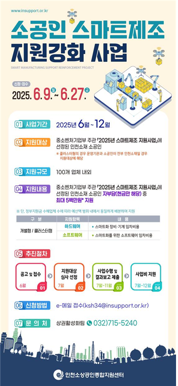 ‘소공인 스마트제조 지원강화 사업’ 포스터. 인천시 제공