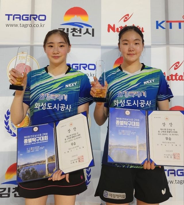 여고부 개인복식서 금메달을 합작한 정예인(왼쪽)과 김하늘.화성도시공사 제공