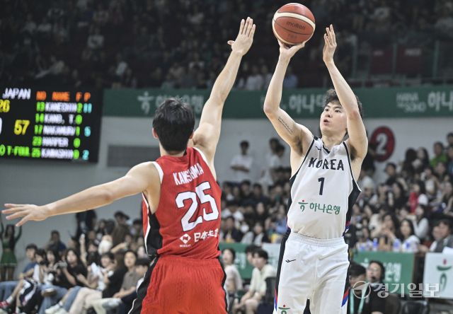 대한민국 남자농구 대표팀, 일본과의 평가전에서 91-77로 승리 [포토뉴스]