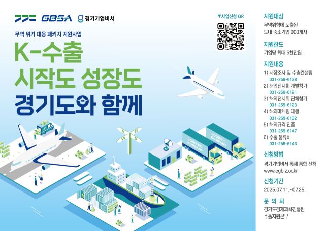 경기도 수출 위기 중소기업 패키지 지원사업 포스터. 경기도 제공