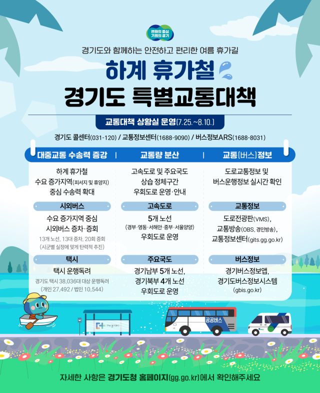 경기도 휴가철 시외버스 증차 등 특별교통대책 추진