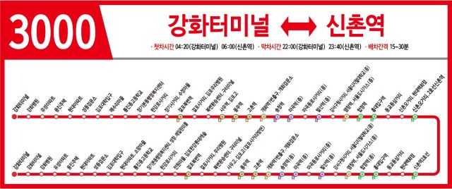 3000번 노선도. 인천시 제공