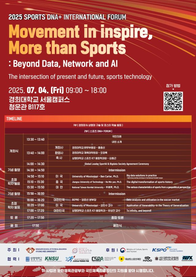 2025 스포츠 DNA+ 국제 포럼.경희대 스포츠 DNA+학과 제공