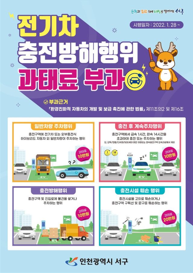 친환경자동차 충전방해행위 알림 포스터. 서구 제공
