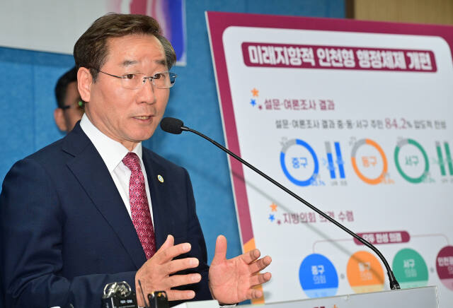 유정복 인천시장이 시청 브리핑룸에서 행정체제 개편 의견 수렴 종료 및 행정안전부 건의에 따른 입장을 발표하고 있다. 인천시 제공