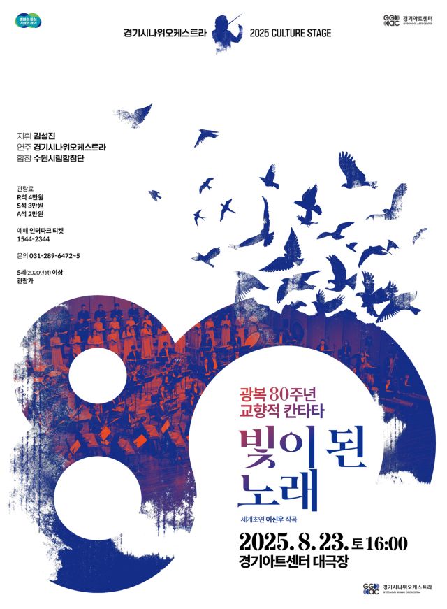 경기시나위오케스트라의 광복 80주년 공연 ‘교향적 칸타타 빛이 된 노래’ 포스터. 경기아트센터 제공