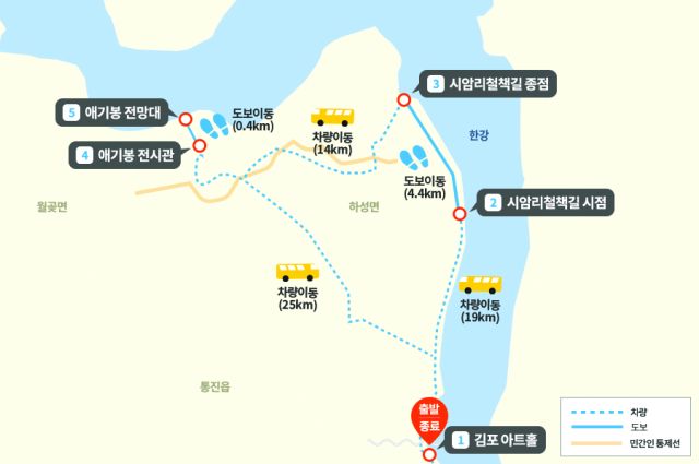 DMZ 평화의 길 테마노선(김포코스). 김포시 제공