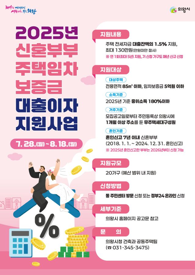 의왕시 신혼부부 주택임차보증금 대출이자 지원사업 안내 포스터. 의왕시 제공