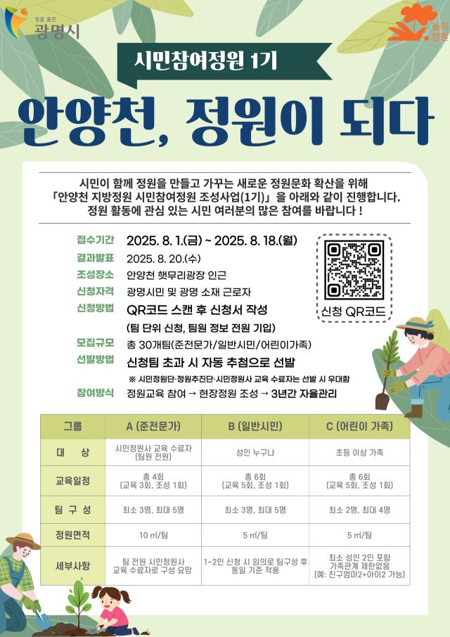 광명시 시민참여정원 1기 참여자 모집 안내 포스터. 광명시 제공