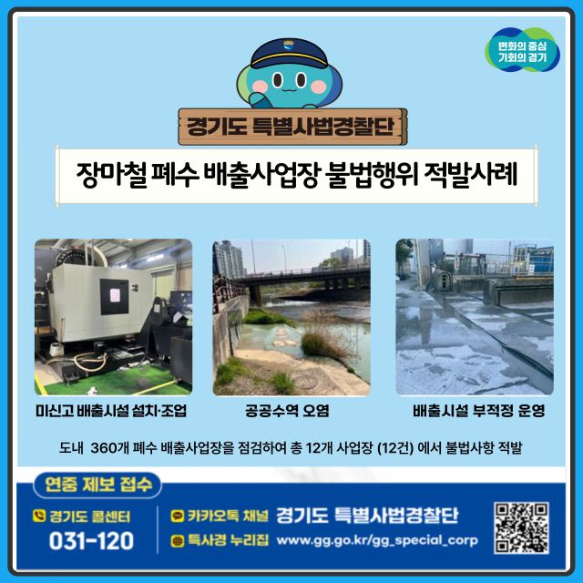 경기도 특별사법경찰단이 지난 6월30일부터 지난달 18일까지 도내 31개 시·군의 주요 폐수 배출사업장 360곳을 수사한 결과 물환경보전법 등을 위반한 12개 사업장 12건을 적발했다. 사진은 적발사례 관련 이미지. 경기도 제공