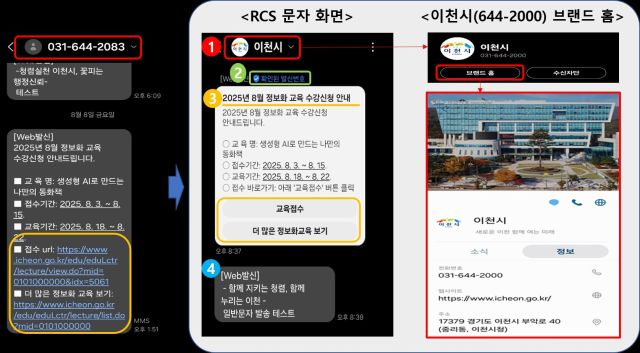이천시 스미싱 피해 예방을 위해 실시하는 ‘문자 안심마크’ 서비스 예시물. 이천시 제공