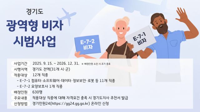 경기도 광역형 비자 시범사업 인포그래픽. 경기도 제공