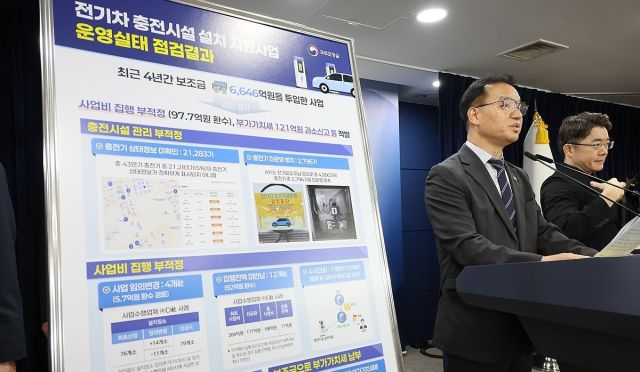 김영수 국무조정실 국무1차장이 17일 정부서울청사에서 전기차 충전시설 설치 지원사업 운영실태 점검 결과를 발표하고 있다. 연합뉴스